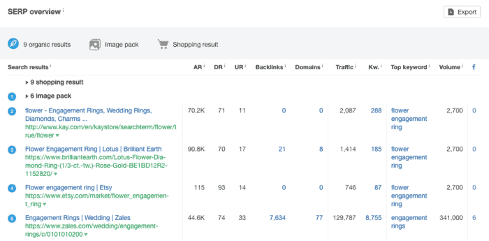 keyword explorer keyword explorer